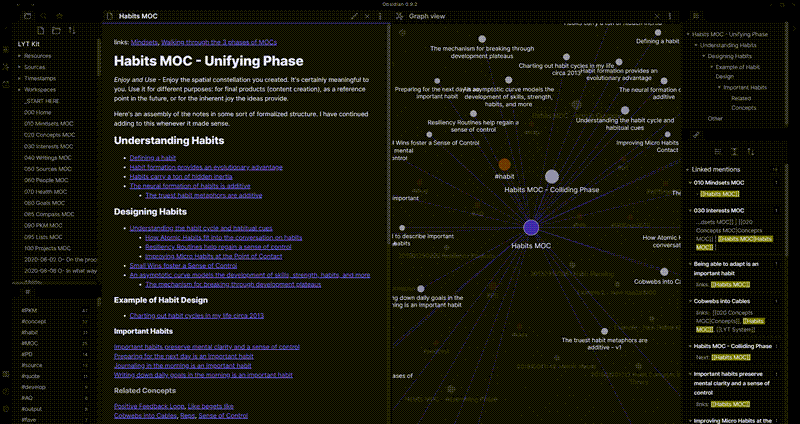 Obsidian - Visualização gráfica