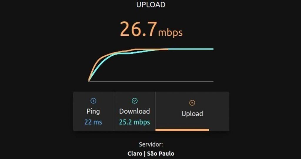 Speed test: Faça o teste a velocidade da internet Vivo fibra